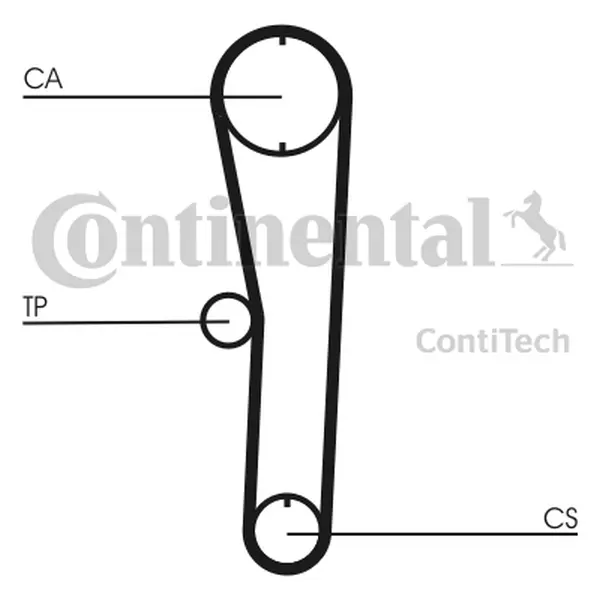 Curea de distributie CONTINENTAL CTAM CT680