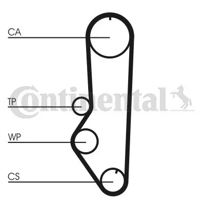 Curea de distributie CONTINENTAL CTAM CT690