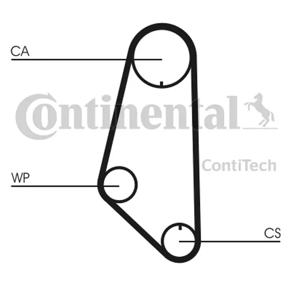 Curea de distributie CONTINENTAL CTAM CT732