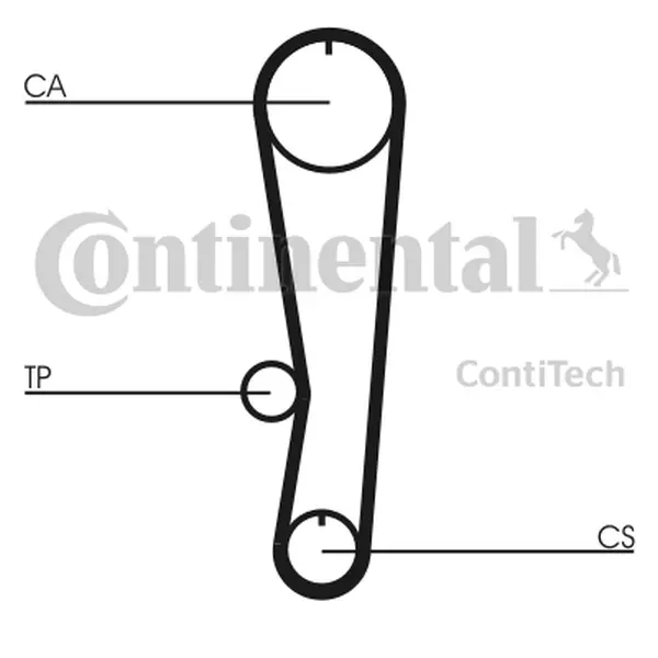 Curea de distributie CONTINENTAL CTAM CT757