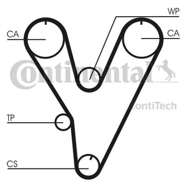 Curea de distributie CONTINENTAL CTAM CT805