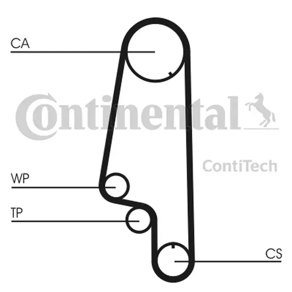 Curea de distributie CONTINENTAL CTAM CT846