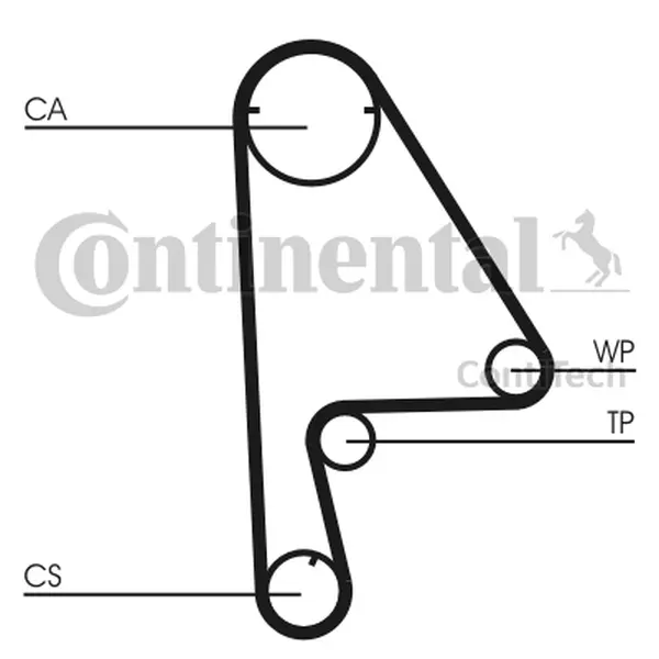 Curea de distributie CONTINENTAL CTAM CT862