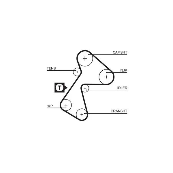 Curea de distributie GATES 5484XS
