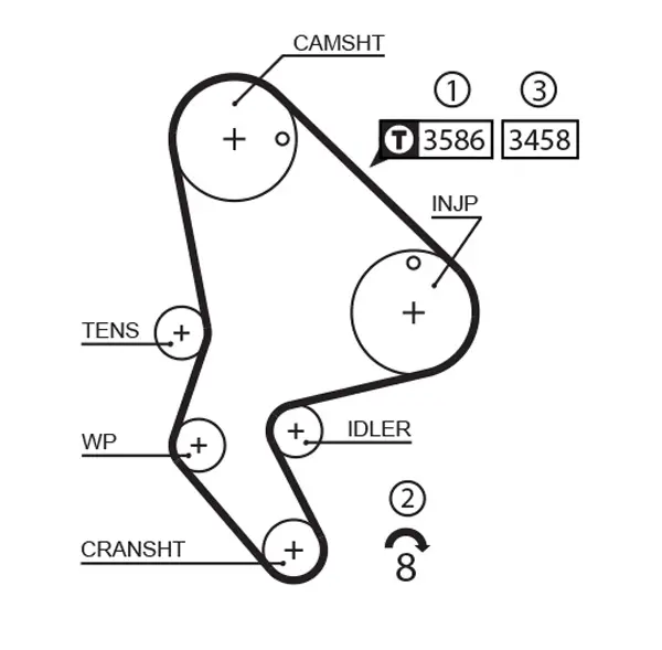 Curea de distributie GATES 5524XS