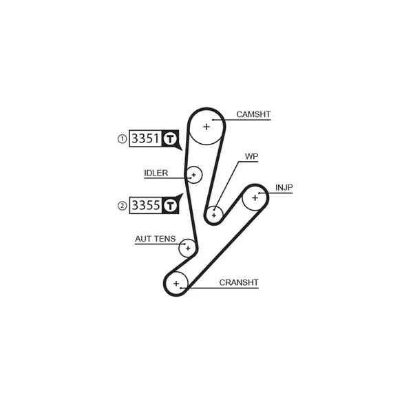 Curea de distributie GATES 5592XS