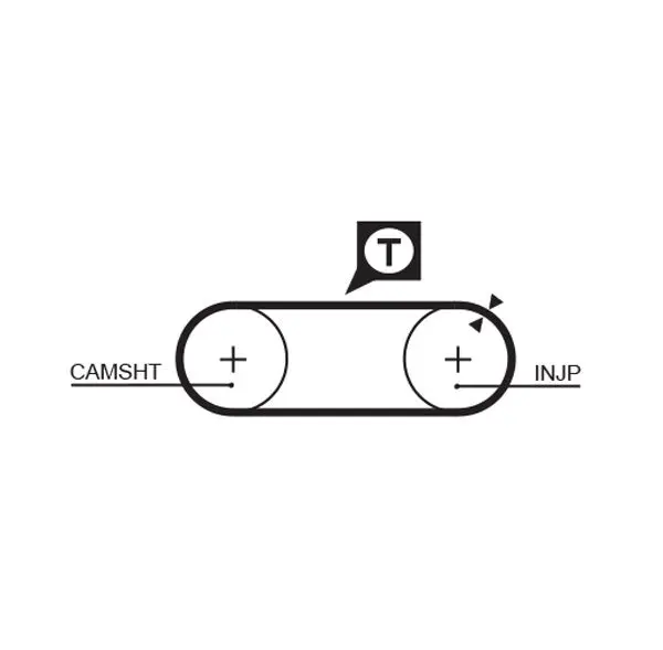 Curea de distributie GATES PowerGrip™ 5246