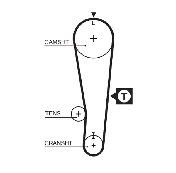 Curea de distributie GATES PowerGrip™ 5382XS