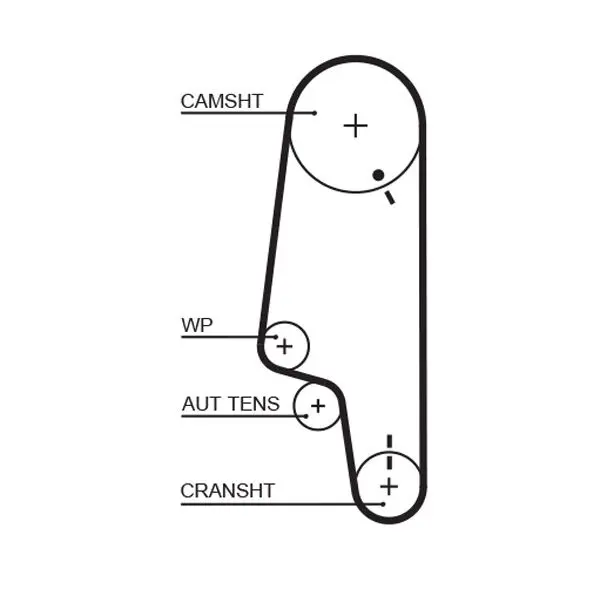 Curea de distributie GATES PowerGrip™ 5427XS