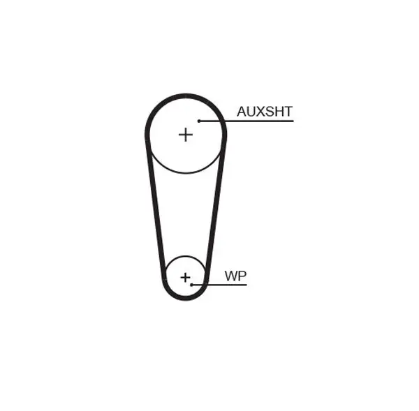 Curea de distributie GATES PowerGrip™ 5683XS