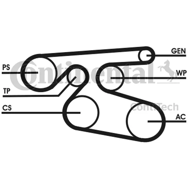 Curea transmisie cu caneluri CONTINENTAL CTAM 7PK2000