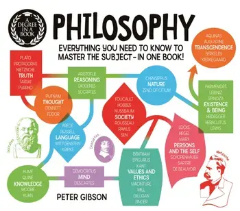 Degree in a Book: Philosophy. Everything You Need to Know to Master the Subject ... In One Book!, Paperback/Dr Peter Gibson
