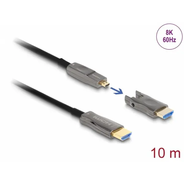 Delock Cablu activ optic HDMI 5 in 1 8K60Hz/4K144Hz T-T 10m, Delock 86005