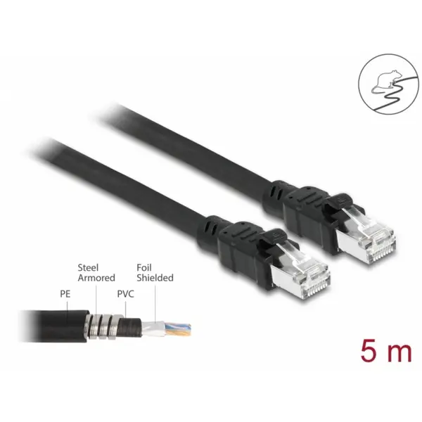 Delock Cablu de retea RJ45 Cat.6A FTP cu manson metalic in interior 5m Negru, Delock 80116