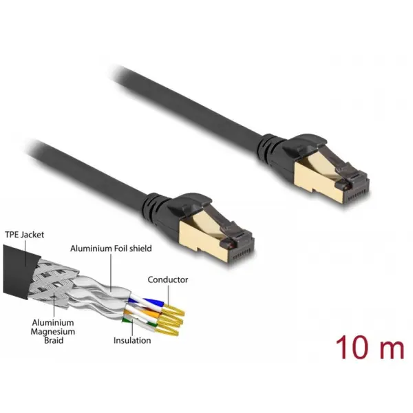Delock Cablu de retea RJ45 SFTP Cat.6A pentru exterior/uz industrial 10m Negru, Delock 80252