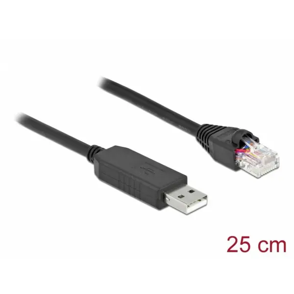 Delock Cablu USB la serial RS-232 RJ45 (pentru router Cisco) T-T 0.25m, Delock 64158