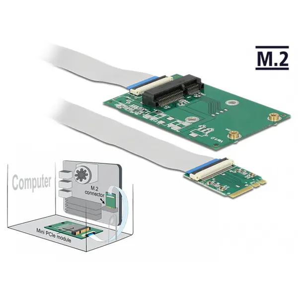 Delock Convertor M.2 Key A+E la 1 x Mini PCIe Slot half size/ full size + cablu flexibil, Delock 62848