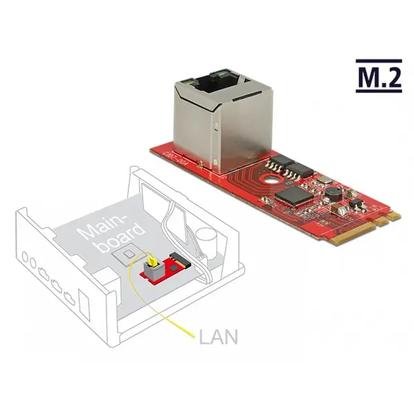 Delock Convertor M.2 Key A+E la 1 x RJ45 Gigabit LAN, Delock 62949