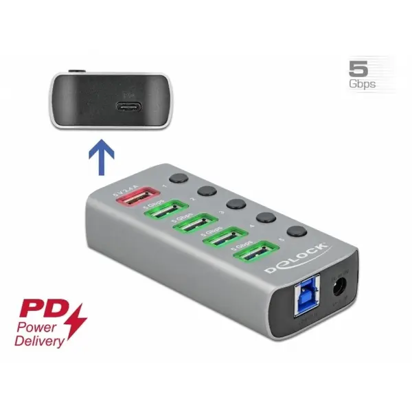 Delock HUB USB 3.2 Gen 1 cu 4 porturi + 1 Fast Charging + 1 USB-C PD 3.0 cu iluminare + switch ON/Off, Delock 63263