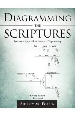 Diagramming the Scriptures - Shirley M. Forsen