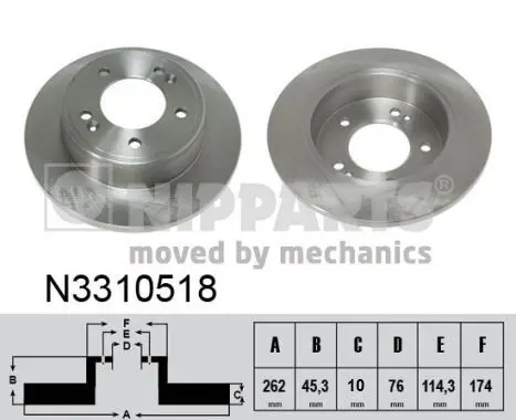 Disc frana NIPPARTS N3310518