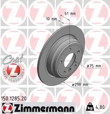 Disc frana ZIMMERMANN COAT Z 150.1285.20