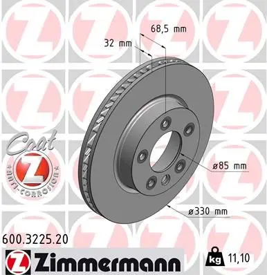 Disc frana ZIMMERMANN COAT Z 600.3225.20
