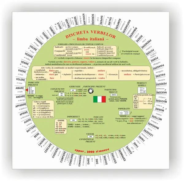 Discheta verbelor - Limba italiana | Camelia Stan, Dragos Stan