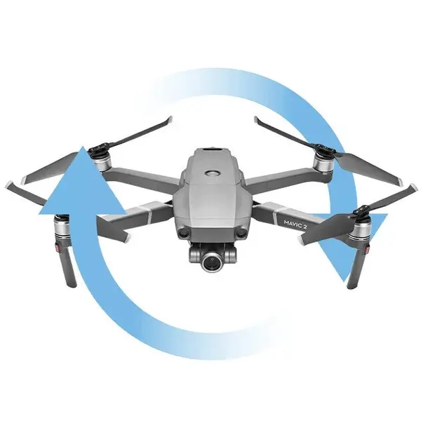 DJI DJI Care Refresh Mavic 2 - cod electronic