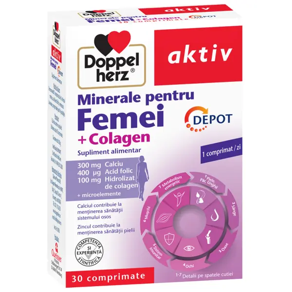 Doppelherz Aktiv Minerale pentru femei + Colagen-depot 30 comprimate