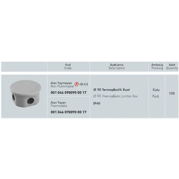 Doza termo pentru rotunda 90 mm
