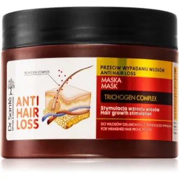 Dr. Santé Anti Hair Loss masca stimuleaza cresterea parului