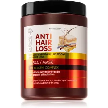 Dr. Santé Anti Hair Loss masca stimuleaza cresterea parului