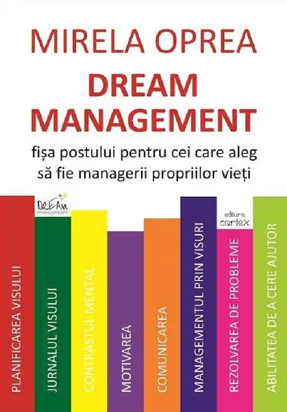 Dream management