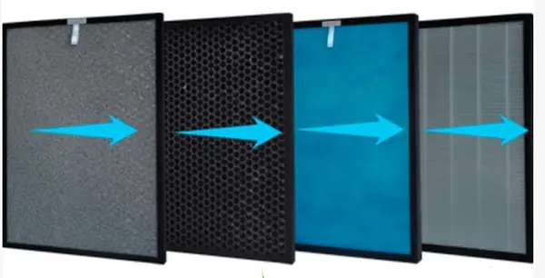 Filtre Oberon - 220, 111863, 2 buc, pentru purificator, negru