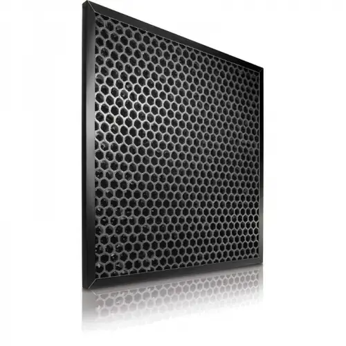Filtru HEPA Philips AC4123/10 pentru AC4012/10