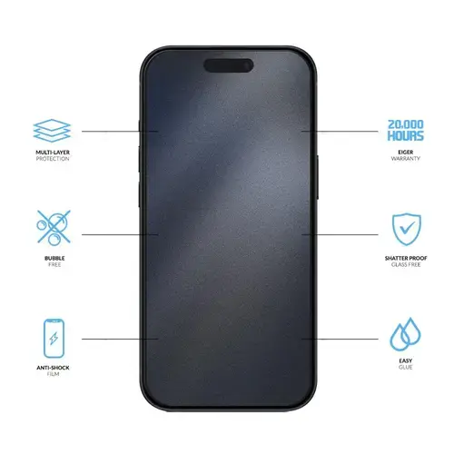 Folie Clear Triflex H.I.T Eiger pentru iPhone 16 Pro, pachet de 2 buc, Transparenta