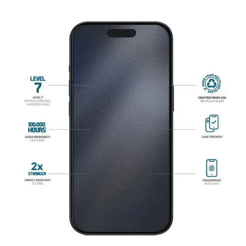 Folie Sticla Mountain Glass Eiger pentru iPhone 16 Pro, Transparenta