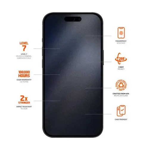 Folie Sticla Privacy Mountain Black Edge 360 Eiger pentru iPhone 16 Pro Max, Negru