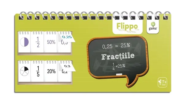 Fractiile |