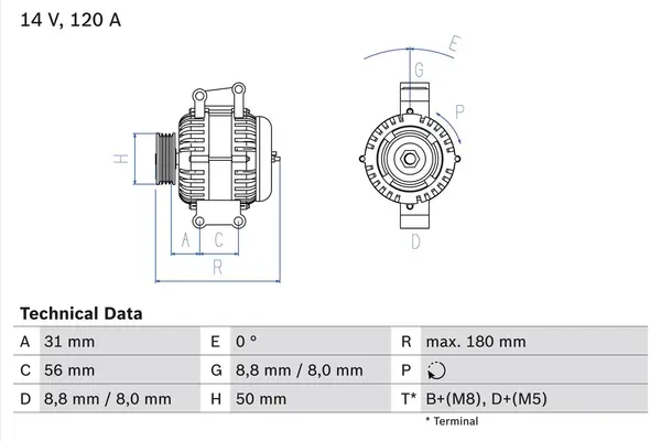 Generator / Alternator BOSCH 0 986 043 900