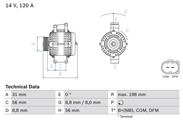 Generator / Alternator BOSCH 0 986 045 380
