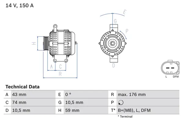 Generator / Alternator BOSCH 0 986 047 910