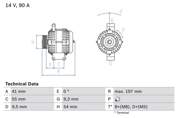 Generator / Alternator BOSCH 0 986 048 771