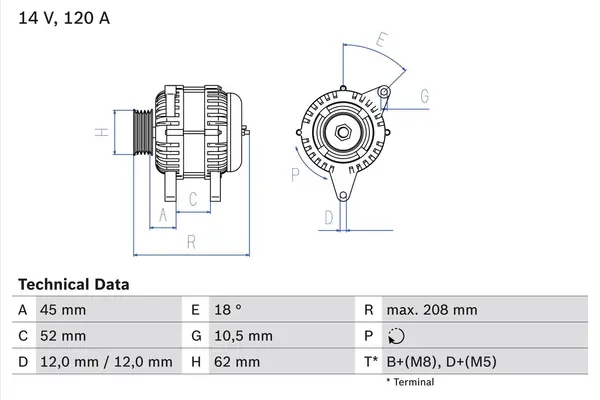 Generator / Alternator BOSCH 0 986 049 400