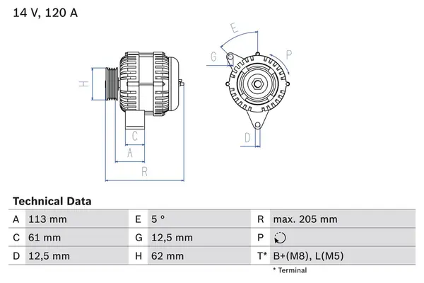 Generator / Alternator BOSCH 0 986 049 530