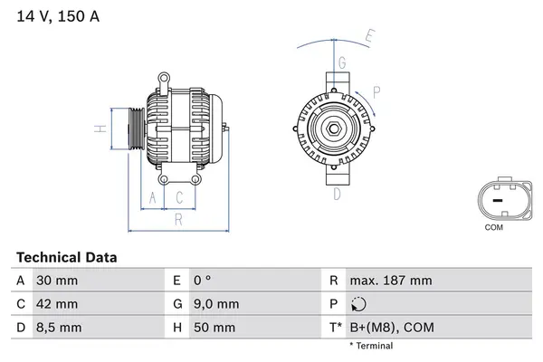 Generator / Alternator BOSCH 0 986 080 040