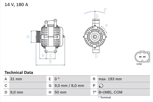 Generator / Alternator BOSCH 0 986 083 220
