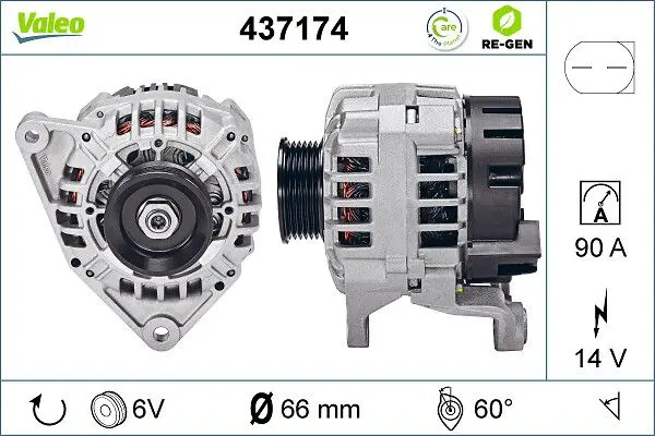 Generator / Alternator VALEO RE-GEN REMANUFACTURED 437174