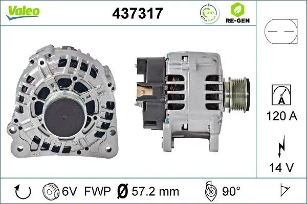 Generator / Alternator VALEO RE-GEN REMANUFACTURED 437317